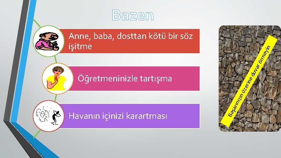 Bazen Havanın içinizi karartması ü ze r in e Ders Çalışma & Başarı Ba