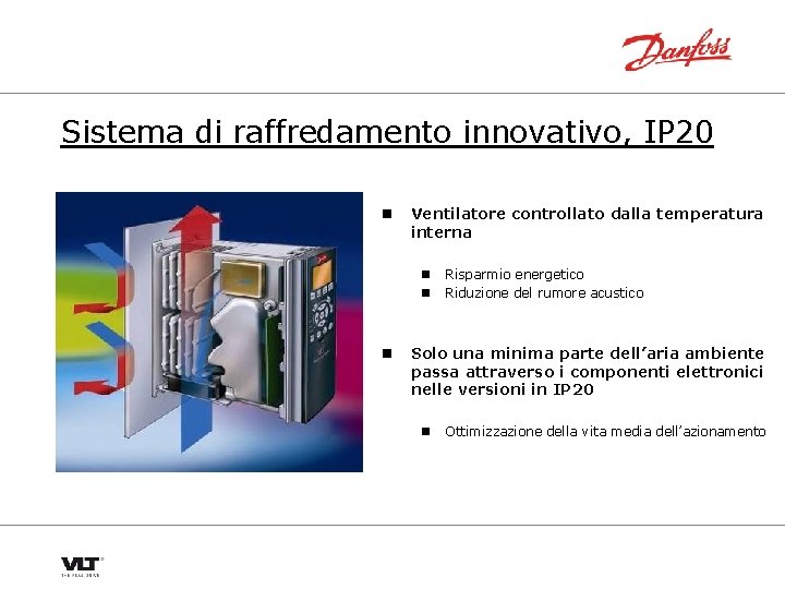 Sistema di raffredamento innovativo, IP 20 n Ventilatore controllato dalla temperatura interna n n