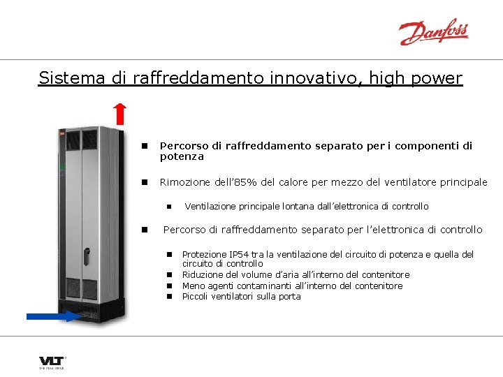 Sistema di raffreddamento innovativo, high power n Percorso di raffreddamento separato per i componenti