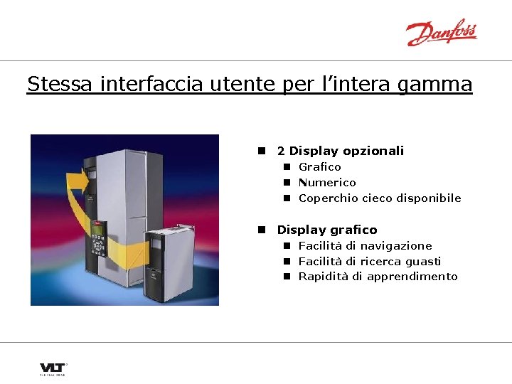 Stessa interfaccia utente per l’intera gamma n 2 Display opzionali n Grafico n Numerico