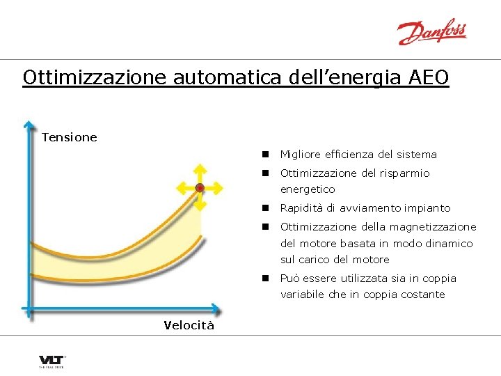 Ottimizzazione automatica dell’energia AEO Tensione n Migliore efficienza del sistema n Ottimizzazione del risparmio