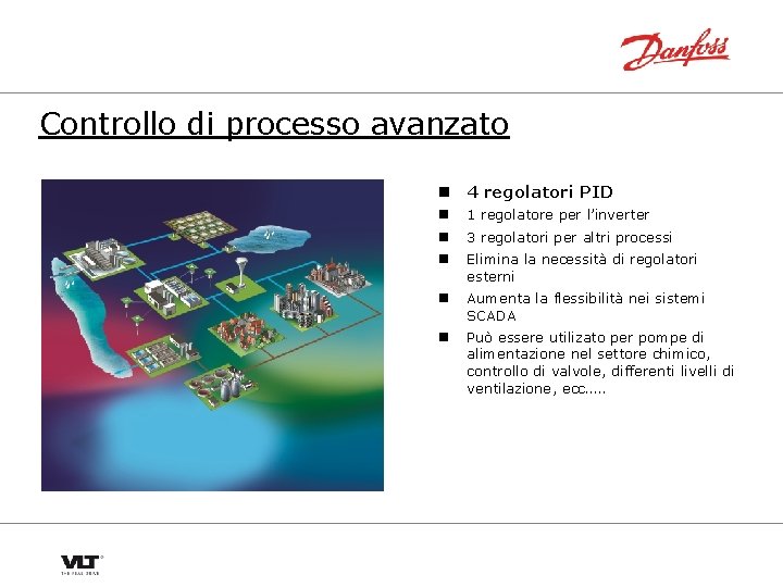 Controllo di processo avanzato n 4 regolatori PID n 1 regolatore per l’inverter n