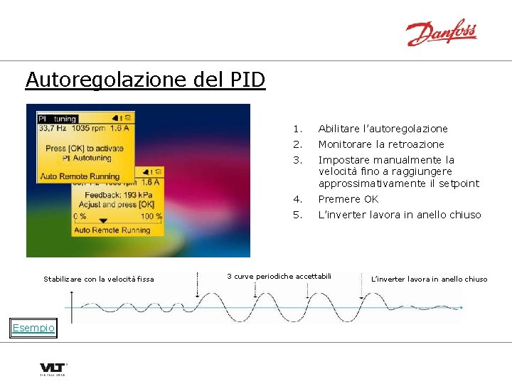Autoregolazione del PID Stabilizare con la velocità fissa Esempio 1. Abilitare l’autoregolazione 2. Monitorare