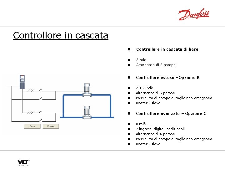 Controllore in cascata n Controllore in cascata di base n n 2 relè Alternanza