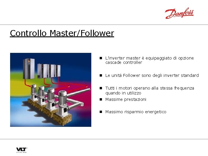 Controllo Master/Follower n L’inverter master è equipaggiato di opzione cascade controller n Le unità