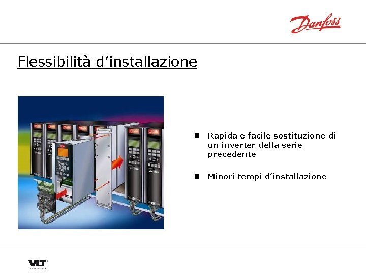 Flessibilità d’installazione n Rapida e facile sostituzione di un inverter della serie precedente n