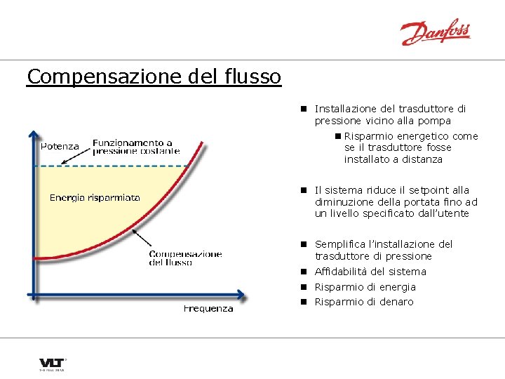 Compensazione del flusso n Installazione del trasduttore di pressione vicino alla pompa n Risparmio