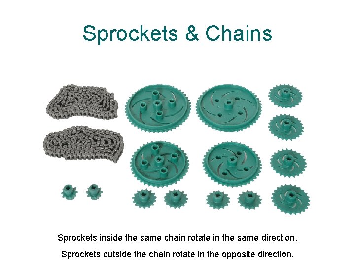 Sprockets & Chains Sprockets inside the same chain rotate in the same direction. Sprockets