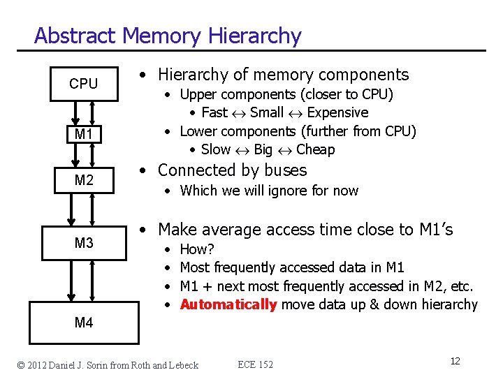 Abstract Memory Hierarchy CPU M 1 M 2 M 3 • Hierarchy of memory Abstract Memory Hierarchy CPU M 1 M 2 M 3 • Hierarchy of memory