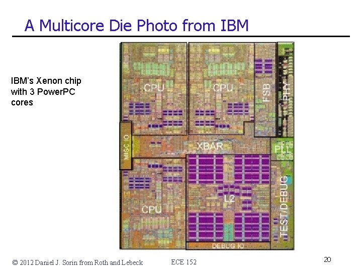 A Multicore Die Photo from IBM’s Xenon chip with 3 Power. PC cores © A Multicore Die Photo from IBM’s Xenon chip with 3 Power. PC cores ©