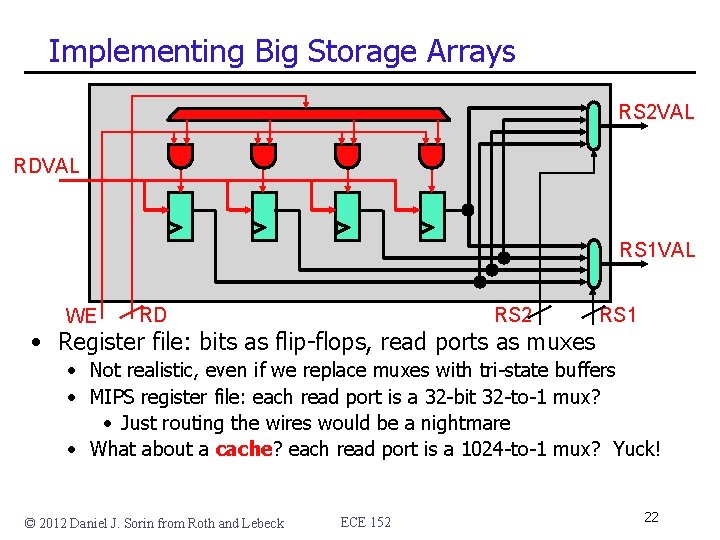 Implementing Big Storage Arrays RS 2 VAL RDVAL RS 1 VAL WE RD RS Implementing Big Storage Arrays RS 2 VAL RDVAL RS 1 VAL WE RD RS