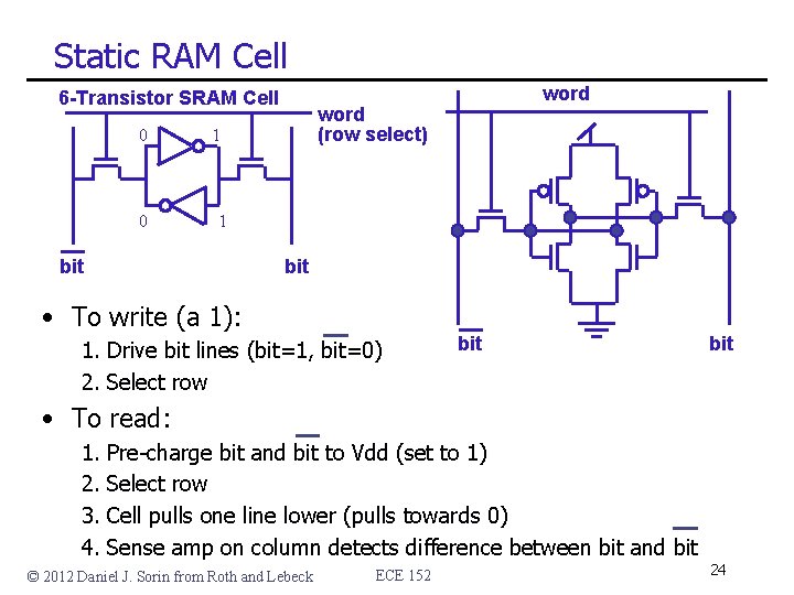 Static RAM Cell 6 -Transistor SRAM Cell 0 0 word (row select) 1 1 Static RAM Cell 6 -Transistor SRAM Cell 0 0 word (row select) 1 1