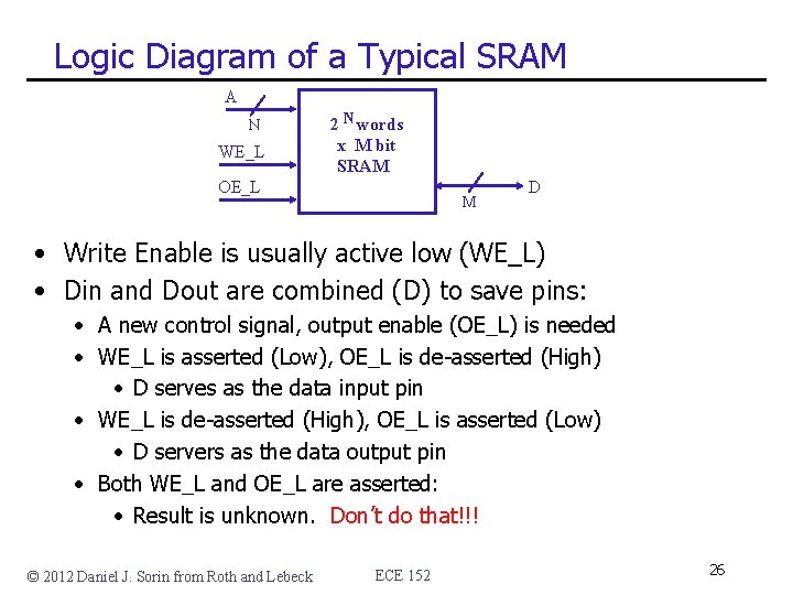 Logic Diagram of a Typical SRAM A N WE_L 2 N words x M Logic Diagram of a Typical SRAM A N WE_L 2 N words x M