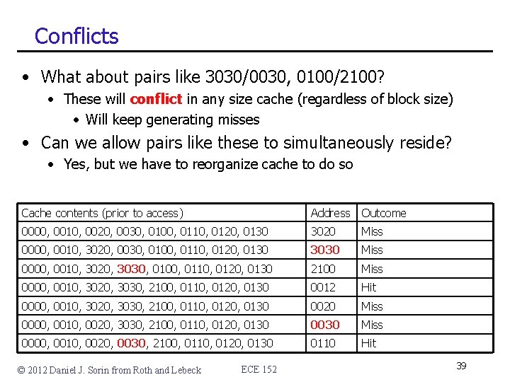 Conflicts • What about pairs like 3030/0030, 0100/2100? • These will conflict in any Conflicts • What about pairs like 3030/0030, 0100/2100? • These will conflict in any