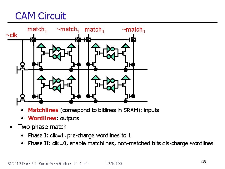 CAM Circuit ~clk match 1 ~match 1 match 0 ~match 0 • Matchlines (correspond CAM Circuit ~clk match 1 ~match 1 match 0 ~match 0 • Matchlines (correspond