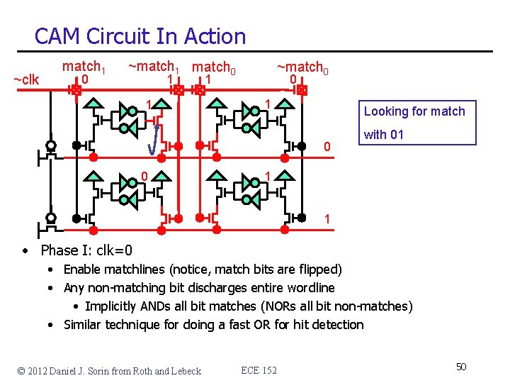 CAM Circuit In Action ~clk match 1 0 ~match 1 match 0 1 1 CAM Circuit In Action ~clk match 1 0 ~match 1 match 0 1 1