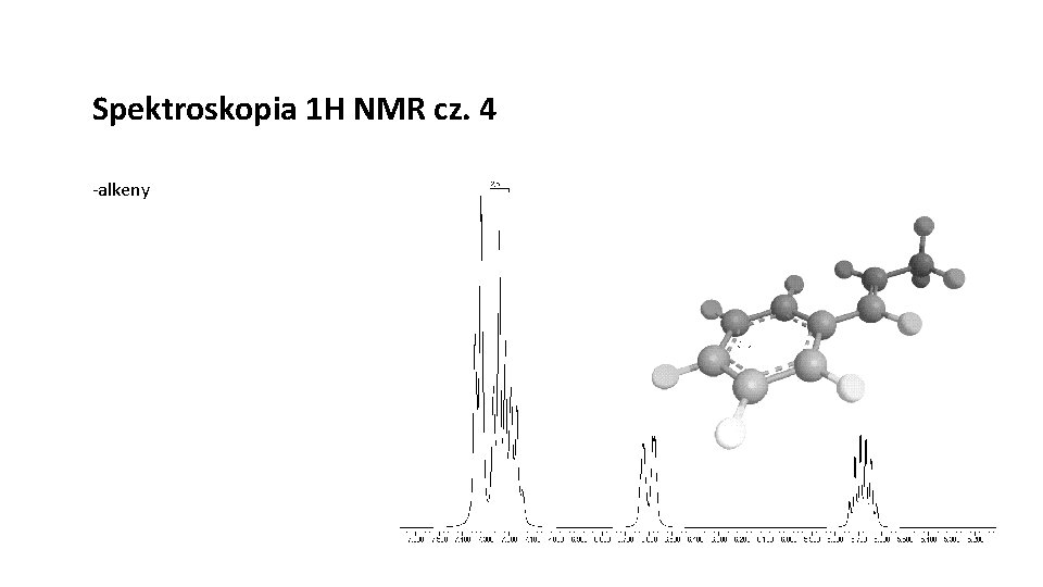 Spektroskopia 1 H NMR cz. 4 -alkeny 