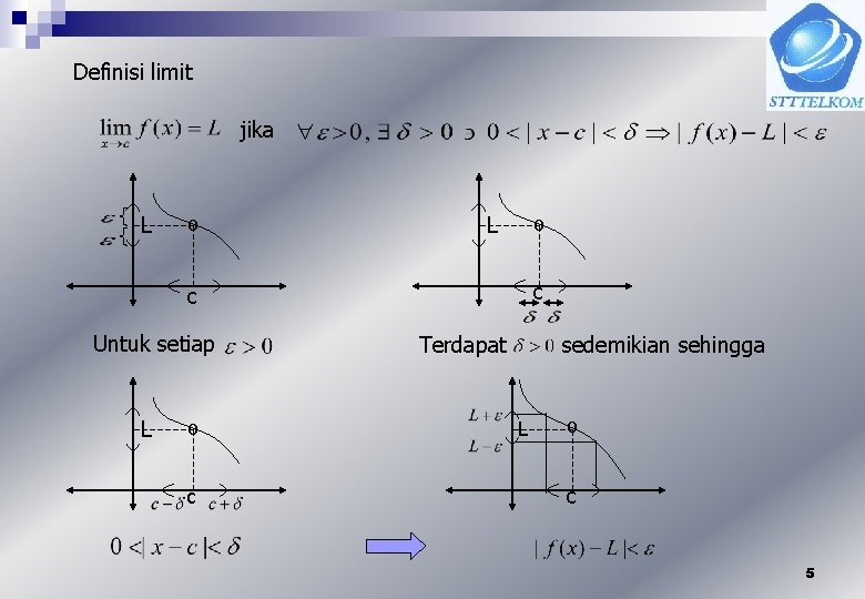 Definisi limit jika L º c c Untuk setiap L º c Terdapat sedemikian