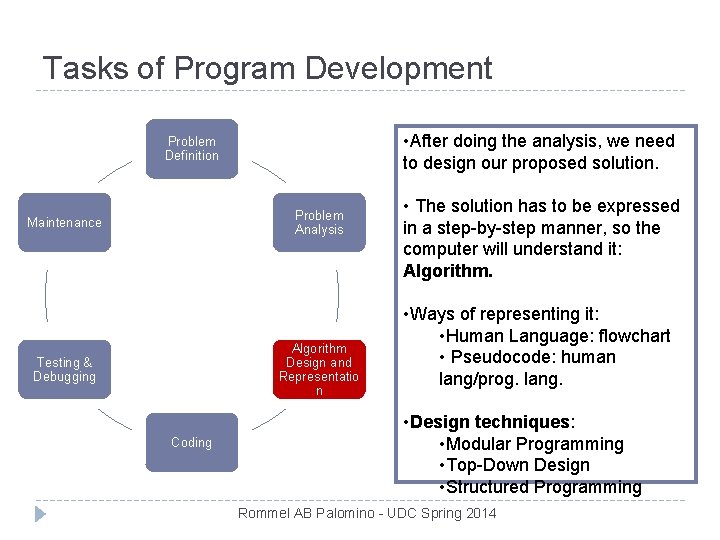 Tasks of Program Development • After doing the analysis, we need to design our