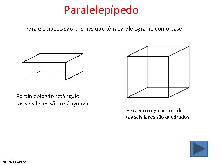 Paralelepípedo são prismas que têm paralelogramo como base. Paralelepípedo retângulo (as seis faces são