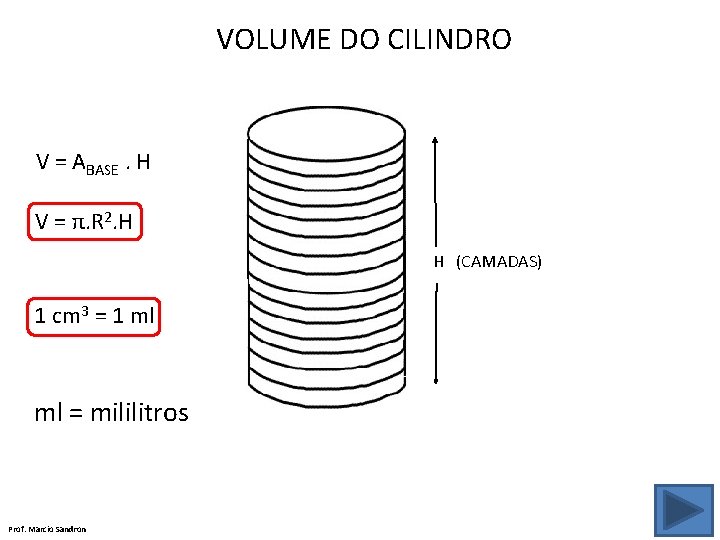 VOLUME DO CILINDRO V = ABASE. H V = π. R 2. H H