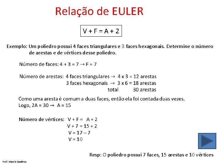 Relação de EULER V + F = A + 2 Exemplo: Um poliedro possui
