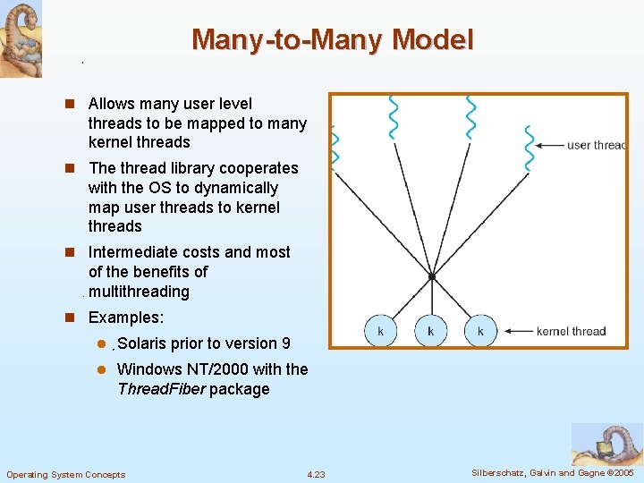 Many-to-Many Model n Allows many user level threads to be mapped to many kernel Many-to-Many Model n Allows many user level threads to be mapped to many kernel