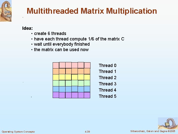 Multithreaded Matrix Multiplication Idea: • create 6 threads • have each thread compute 1/6 Multithreaded Matrix Multiplication Idea: • create 6 threads • have each thread compute 1/6
