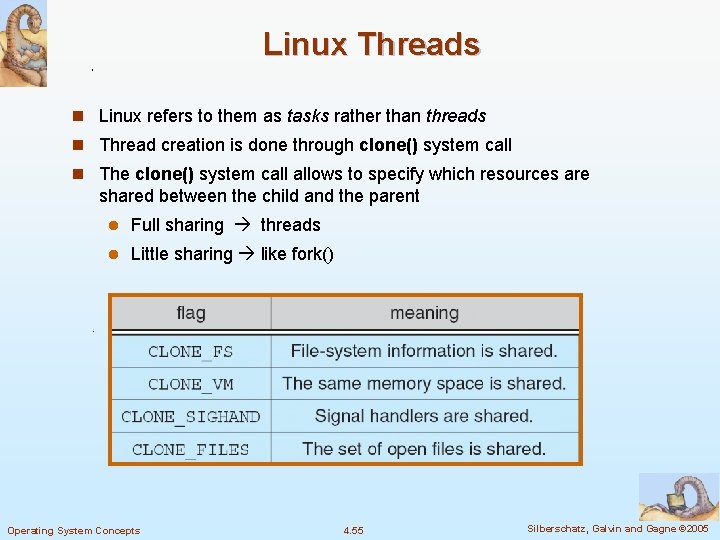 Linux Threads n Linux refers to them as tasks rather than threads n Thread Linux Threads n Linux refers to them as tasks rather than threads n Thread