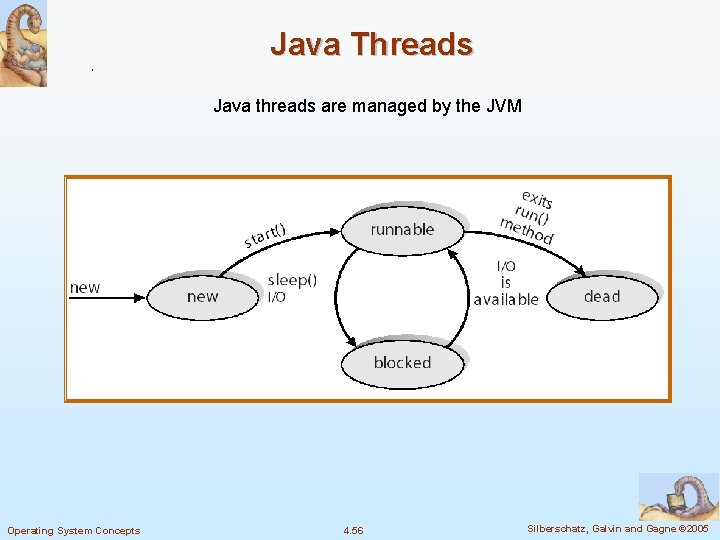 Java Threads Java threads are managed by the JVM Operating System Concepts 4. 56 Java Threads Java threads are managed by the JVM Operating System Concepts 4. 56