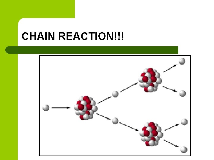 CHAIN REACTION!!! CHAIN REACTION!!!