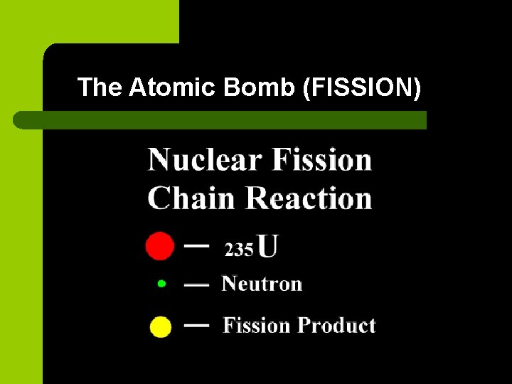 The Atomic Bomb (FISSION) The Atomic Bomb (FISSION)