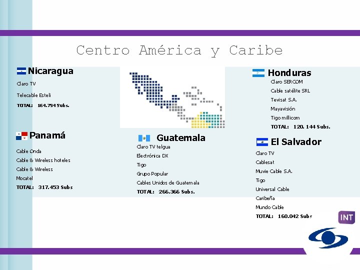 Centro América y Caribe Nicaragua Honduras Claro SERCOM Claro TV Cable satélite SRL Telecable