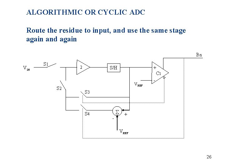 ALGORITHMIC OR CYCLIC ADC Route the residue to input, and use the same stage