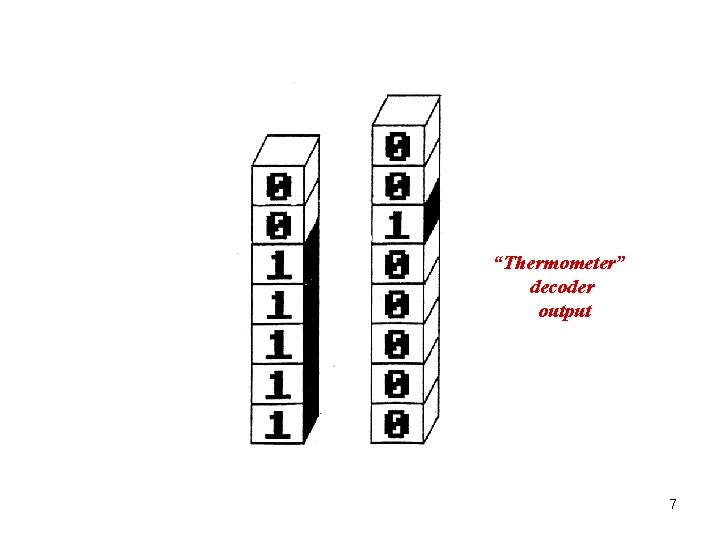 “Thermometer” decoder output 7 