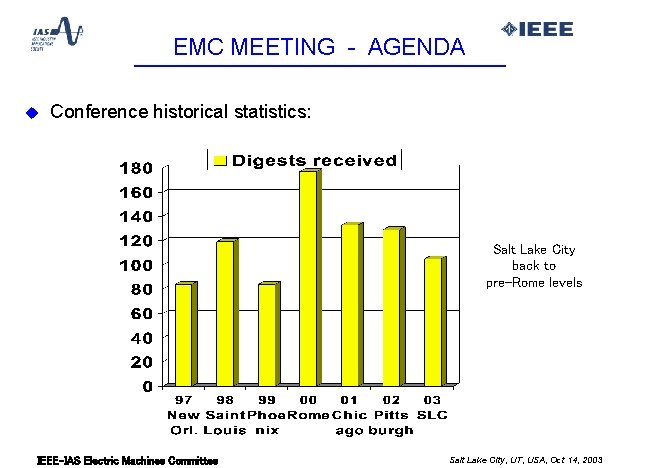 EMC MEETING - AGENDA u Conference historical statistics: Salt Lake City back to pre-Rome