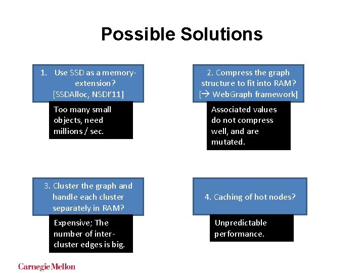 Possible Solutions 1. Use SSD as a memoryextension? [SSDAlloc, NSDI’ 11] Too many small