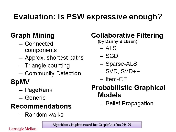 Evaluation: Is PSW expressive enough? Graph Mining – Connected components – Approx. shortest paths Evaluation: Is PSW expressive enough? Graph Mining – Connected components – Approx. shortest paths