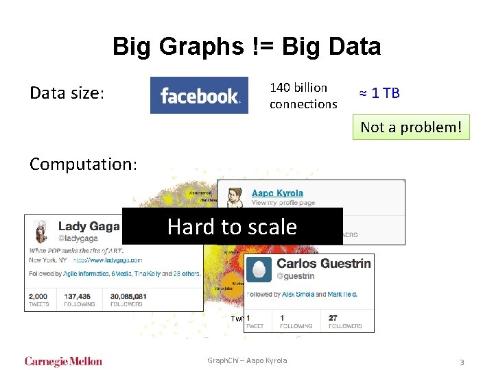 Big Graphs != Big Data size: 140 billion connections ≈ 1 TB Not a Big Graphs != Big Data size: 140 billion connections ≈ 1 TB Not a