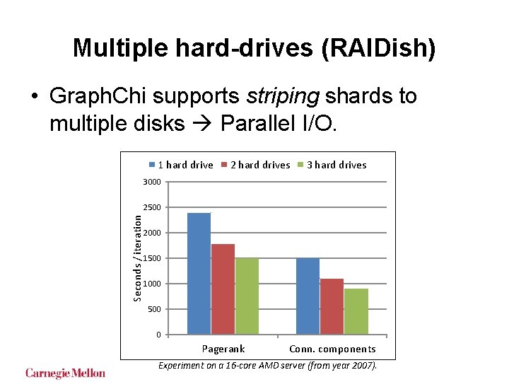 Multiple hard-drives (RAIDish) • Graph. Chi supports striping shards to multiple disks Parallel I/O. Multiple hard-drives (RAIDish) • Graph. Chi supports striping shards to multiple disks Parallel I/O.