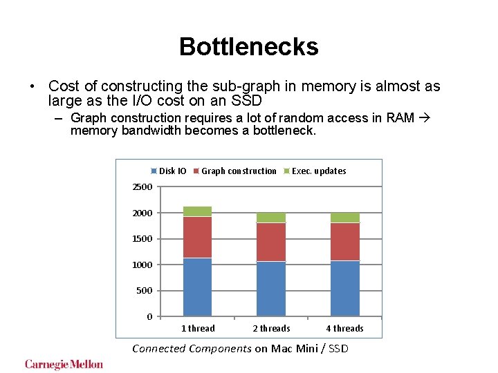 Bottlenecks • Cost of constructing the sub-graph in memory is almost as large as Bottlenecks • Cost of constructing the sub-graph in memory is almost as large as