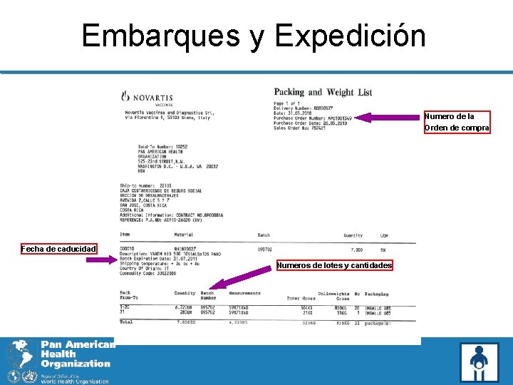 Embarques y Expedición Numero de la Orden de compra Fecha de caducidad Numeros de