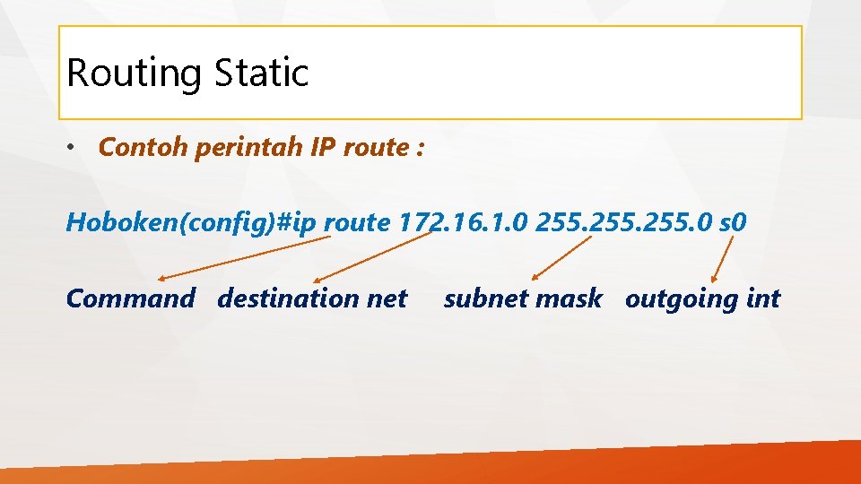 Routing Static • Contoh perintah IP route : Hoboken(config)#ip route 172. 16. 1. 0