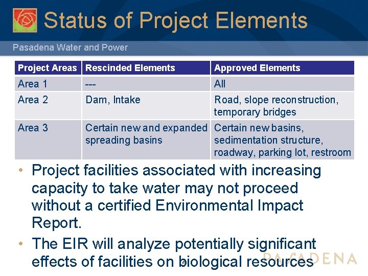 Status of Project Elements Pasadena Water and Power Project Areas Rescinded Elements Approved Elements