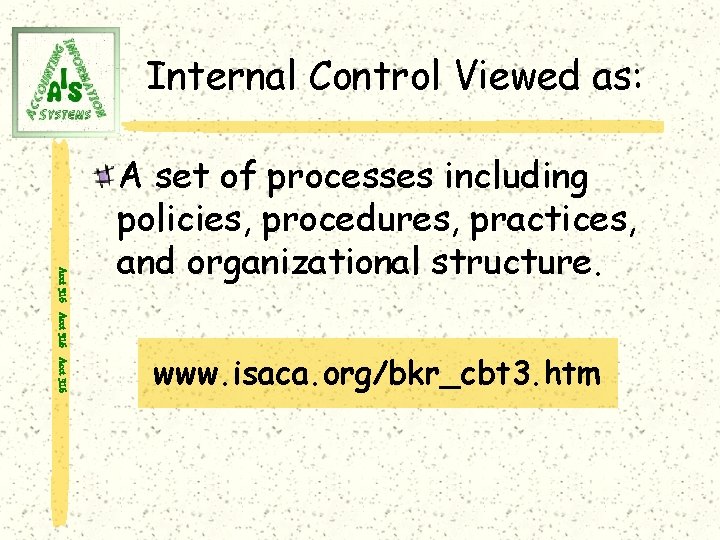 Internal Control Viewed as: Acct 316 A set of processes including policies, procedures, practices,