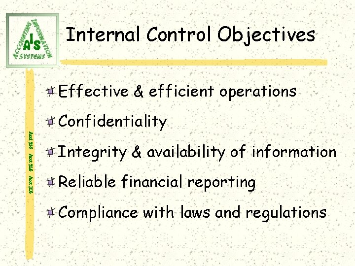 Internal Control Objectives Effective & efficient operations Confidentiality Acct 316 Integrity & availability of