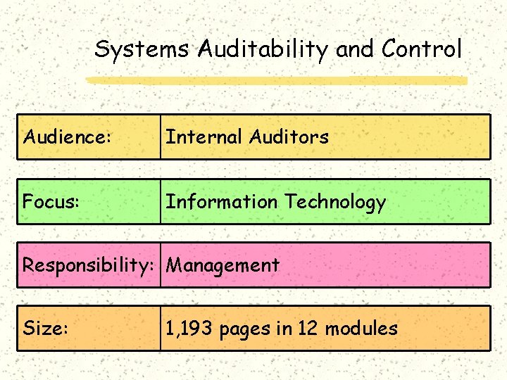 Systems Auditability and Control Audience: Internal Auditors Focus: Information Technology Responsibility: Management Size: 1,