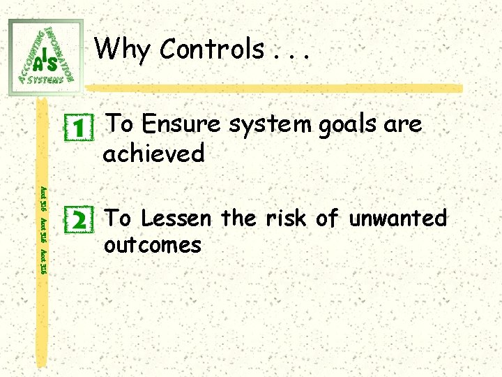 Why Controls. . . To Ensure system goals are achieved Acct 316 To Lessen