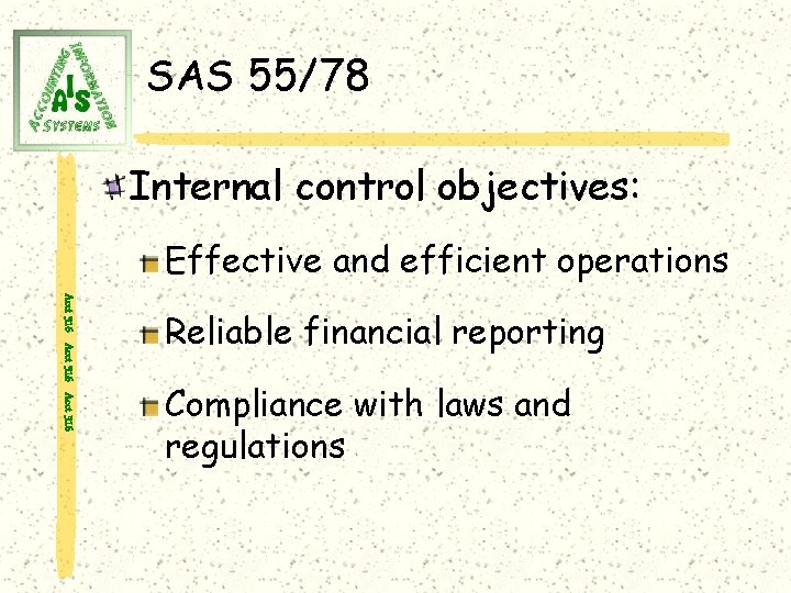 SAS 55/78 Internal control objectives: Effective and efficient operations Acct 316 Reliable financial reporting