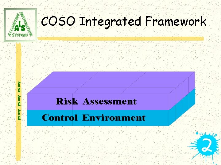 COSO Integrated Framework Acct 316 